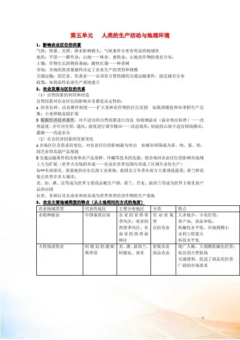 高中地理知识点复习 第五单元 人类的生产活动与地理环境素材
