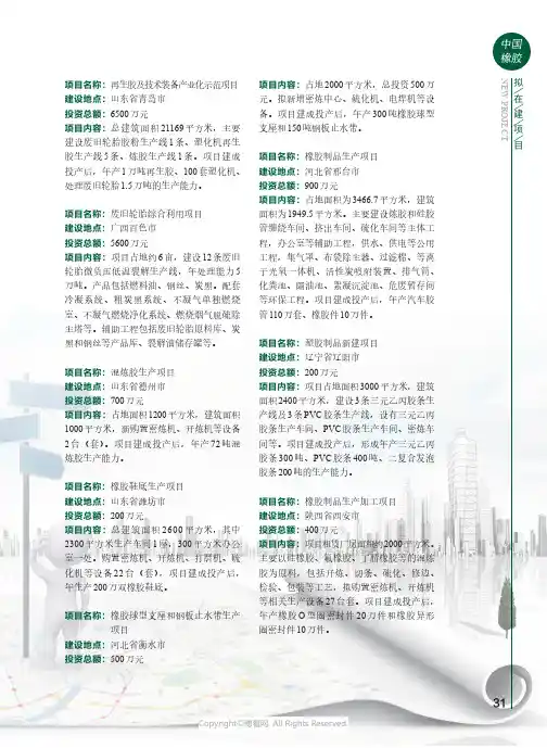 22087992_拟在建项目