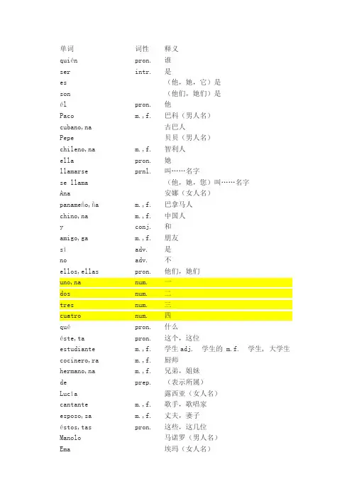 现代西班牙语1-4册全部单词1