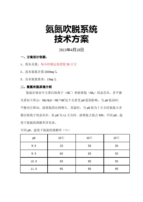 氨氮吹脱塔方案