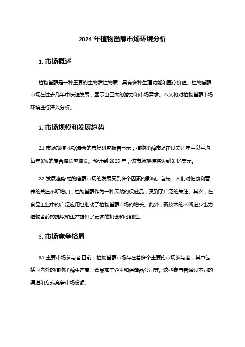 2024年植物甾醇市场环境分析
