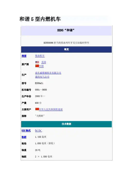 和谐5型内燃机车