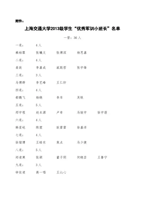 上海交通大学2013级学生“优秀军训小班长”名单