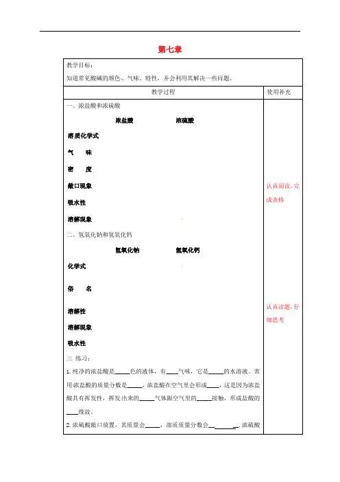 江苏省徐州市铜山区九年级化学下册 第7章 应用广泛的酸、碱、盐 酸碱盐复习教案 沪教版