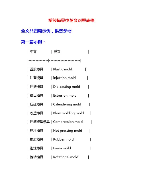 塑胶模具中英文对照表格