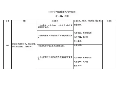 医疗器械内审记录表格