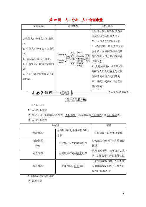 新教材高考地理一轮复习第五单元人口与环境第12讲人口分布人口合理容量学案鲁教版