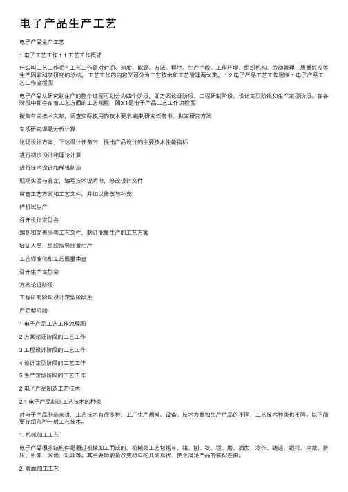 电子产品生产工艺