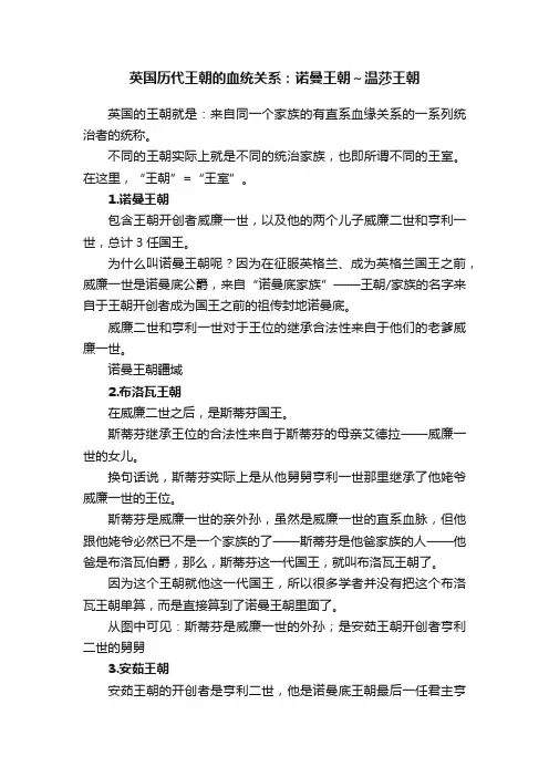 英国历代王朝的血统关系：诺曼王朝～温莎王朝