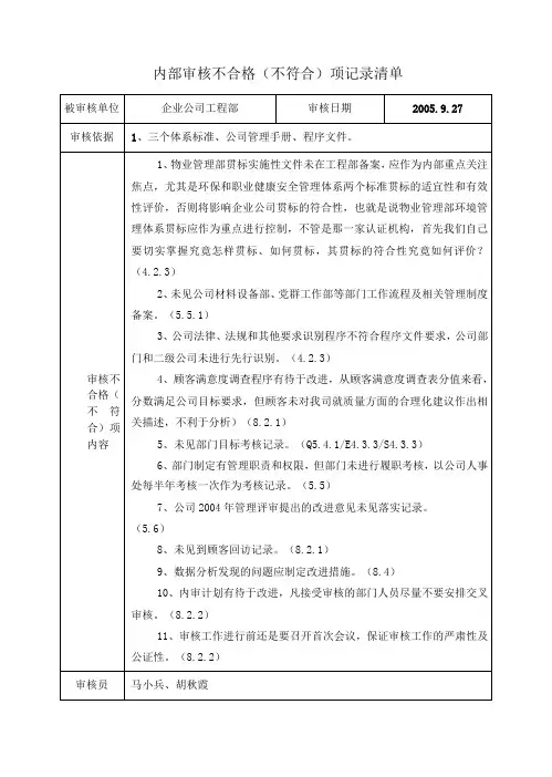 内审不合格清单