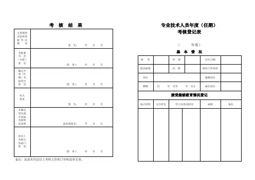 专业技术人员年度(任期)考核登记表