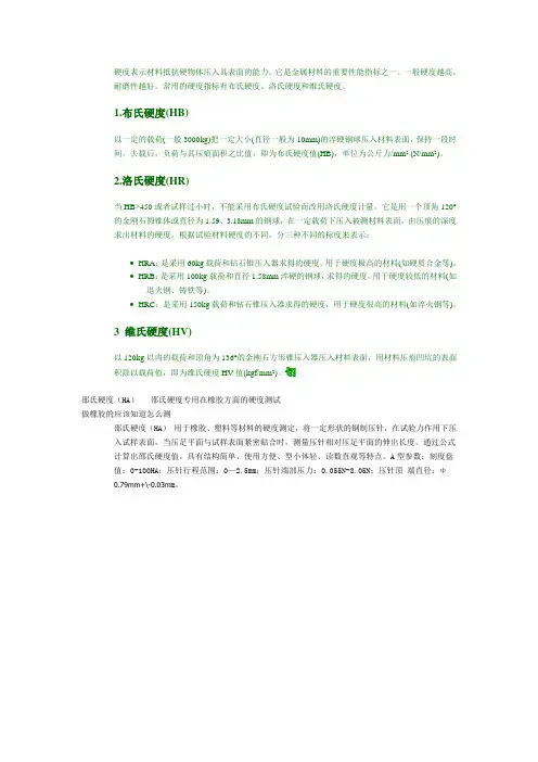 硬度及强度换算表