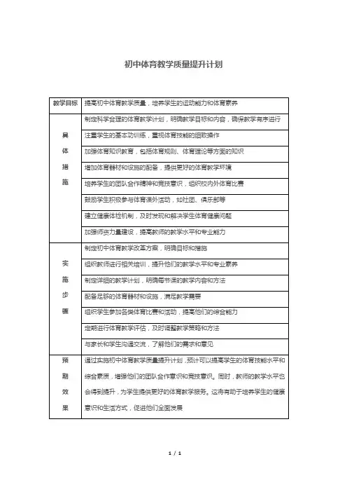初中体育教学质量提升计划