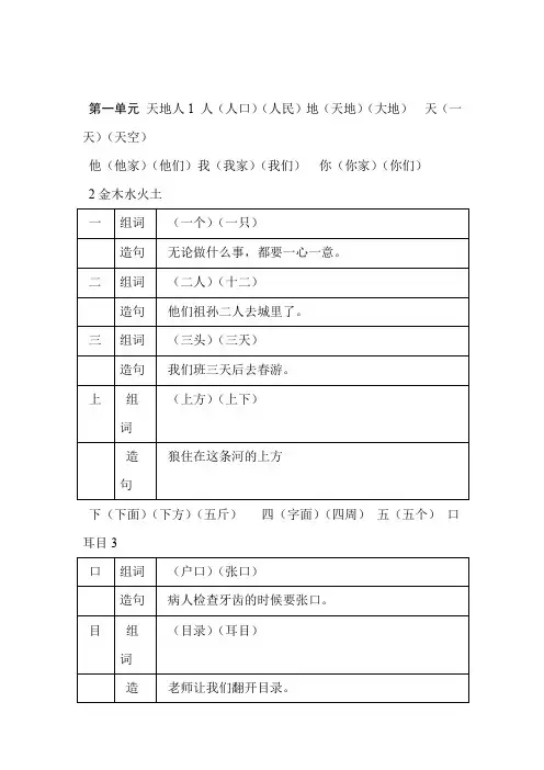 一年级上册语文素材 生字组词和造句 人教部编版