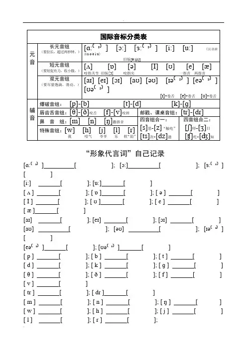 音标拼读练习