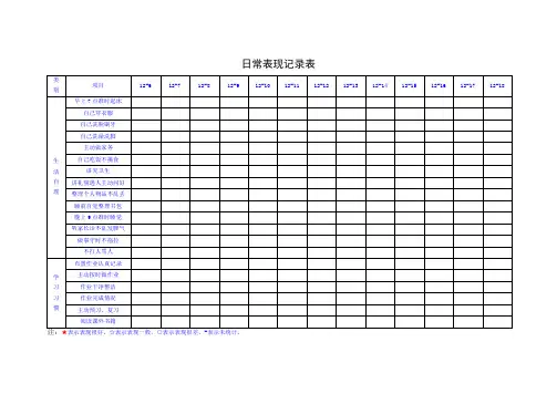 孩子日常表现记录表