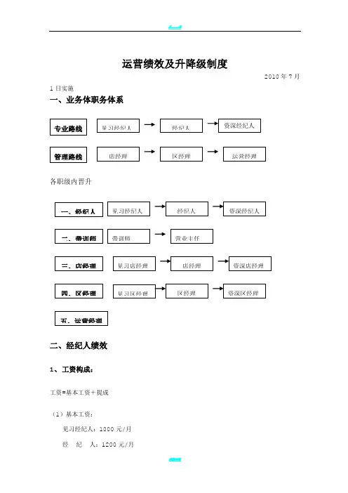 链家地产 经纪人运营部绩效方案及升降级制度P8