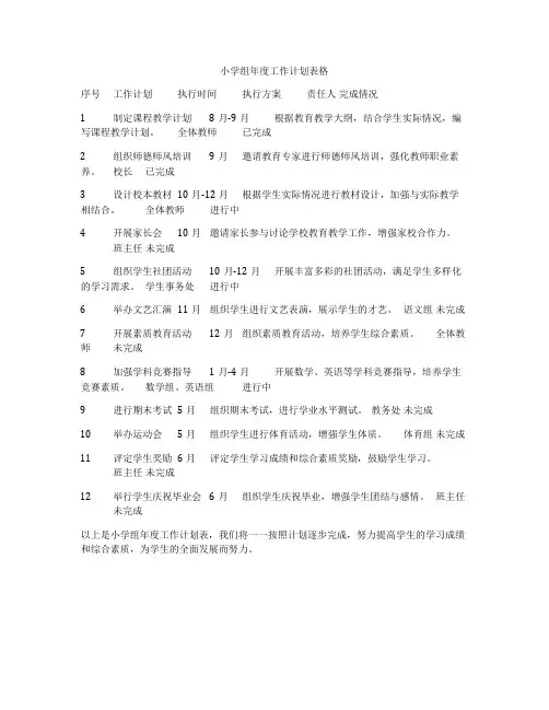 小学组年度工作计划表格