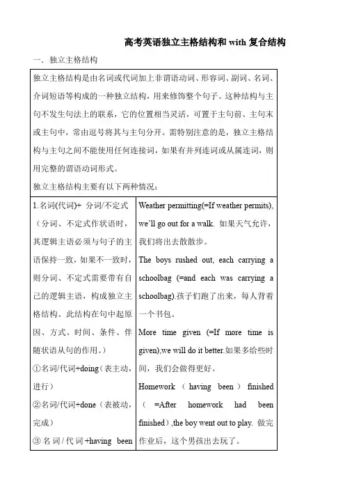高考英语独立主格结构和with复合结构