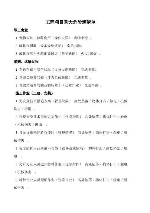 工程项目重大危险源清单