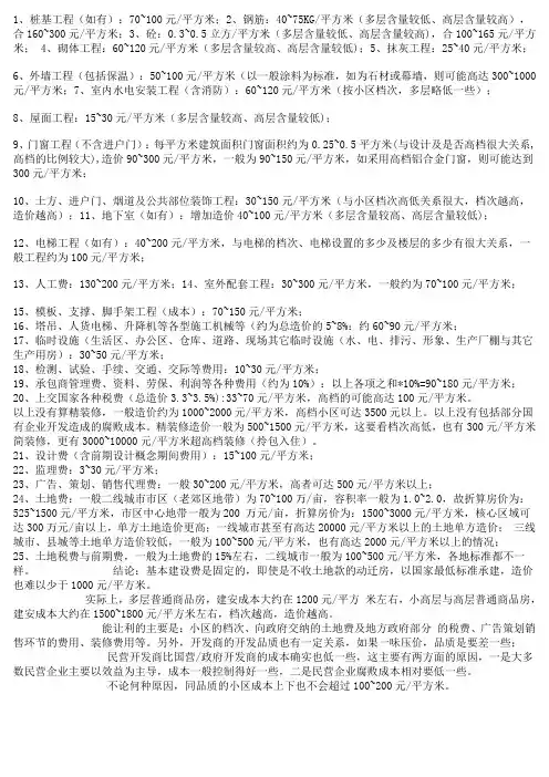 建设工程成本汇总