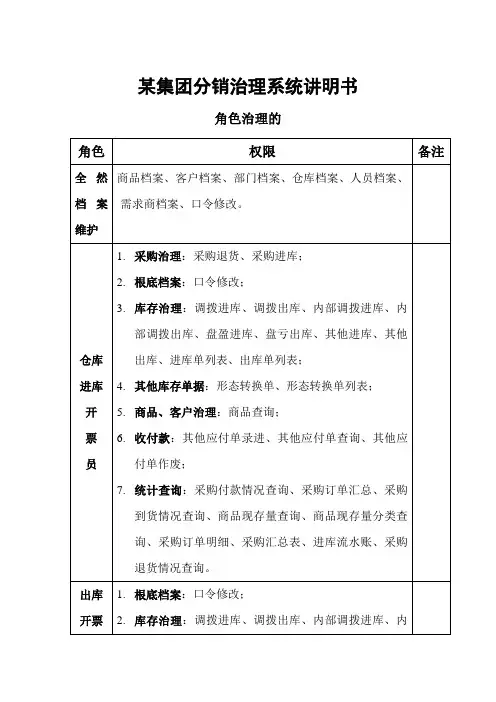 某集团分销管理系统说明书