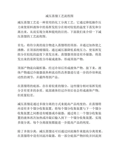 减压蒸馏工艺流程图