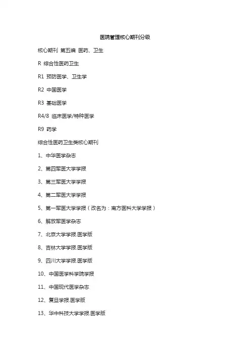 医院管理核心期刊分级