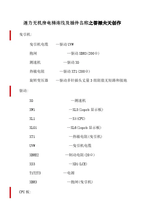 通力无机房电梯连线及插件名称
