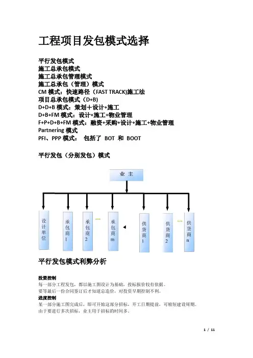 工程项目发包模式选择