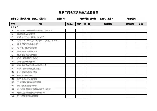 尿素车间化工投料前安全检查表