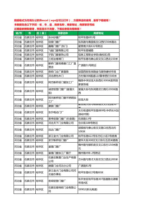 2020新版河北省石家庄市裕华区门窗有限公司工商企业公司商家名录名单黄页联系电话号码地址大全61家