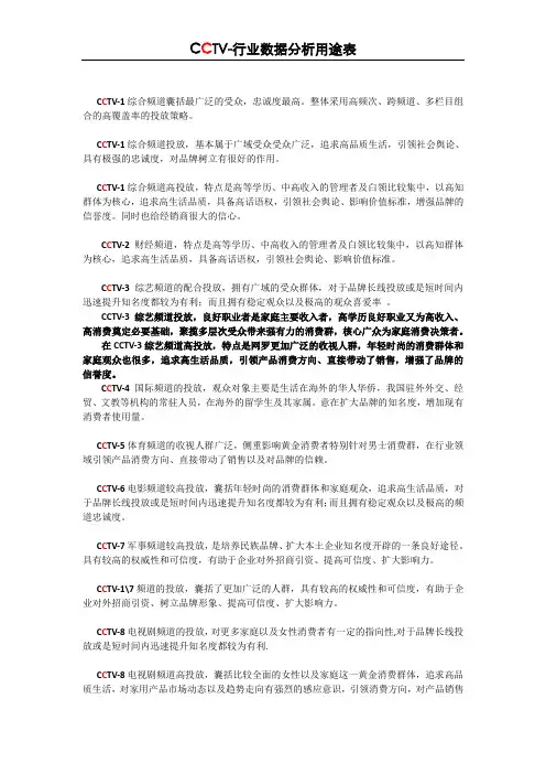 CCTV各个频道受众分析