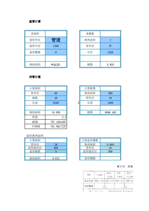 压力容器计算常用表