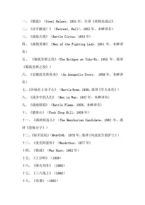 抗美援朝电影大全