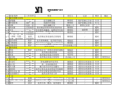 基础设施维护保养计划表