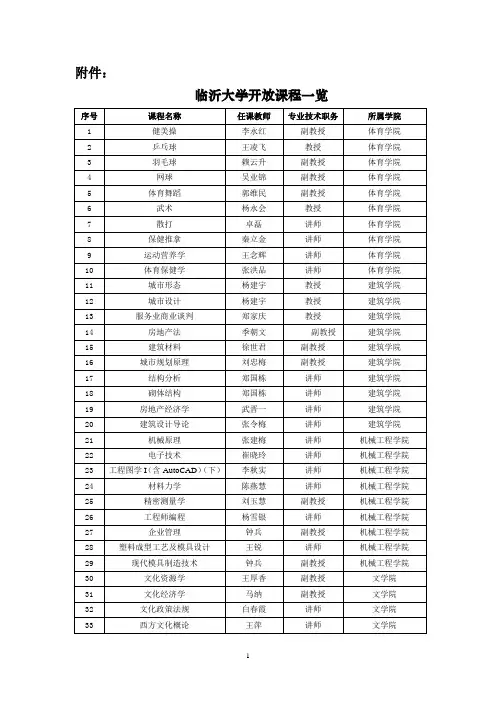 临沂大学开放课程