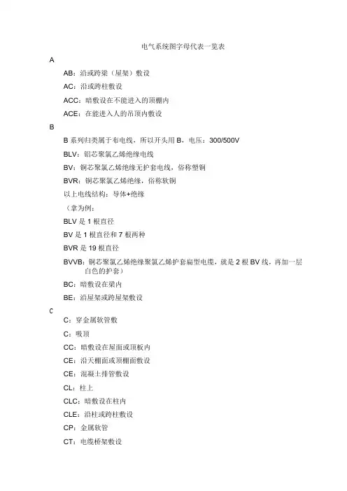 电气系统图字母代表一览表