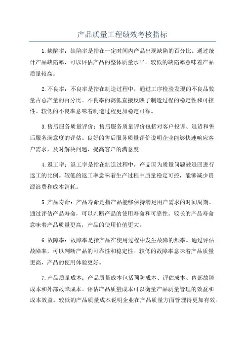 产品质量工程绩效考核指标