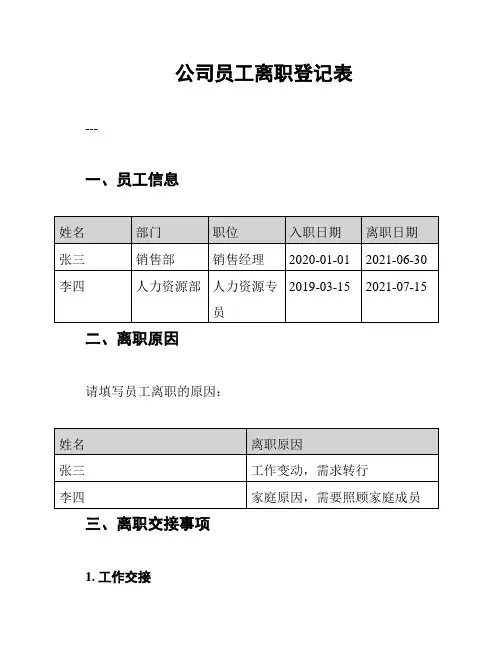 公司员工离职登记表