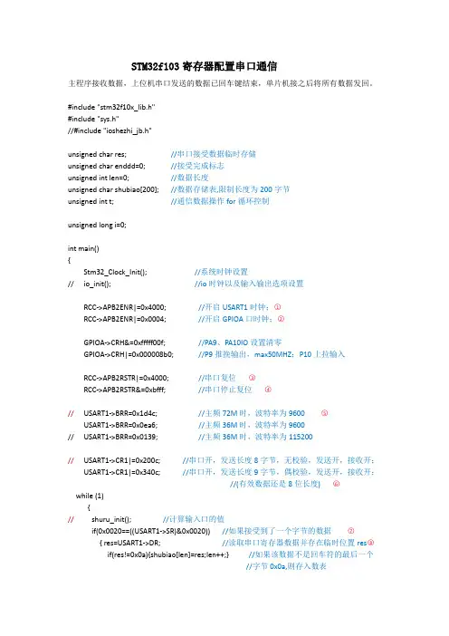 STM32F103串口通信寄存器设置