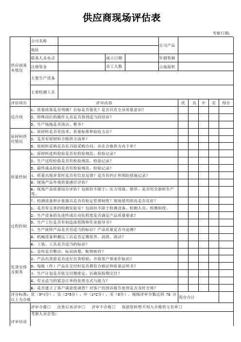 供应商现场评估表(1)