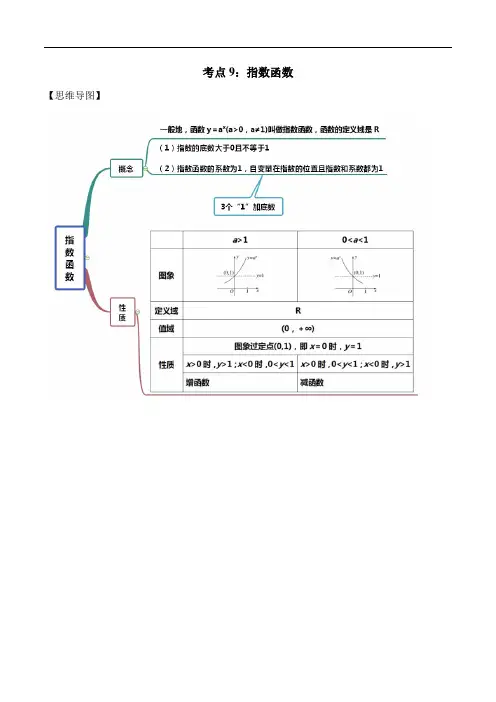 考点09 指数函数——2021年高考数学专题复习讲义附解析