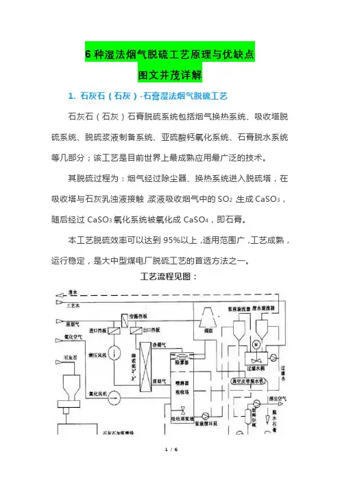 6种湿法烟气脱硫工艺原理与优缺点图文并茂详解