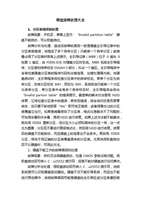 硬盘故障处理大全