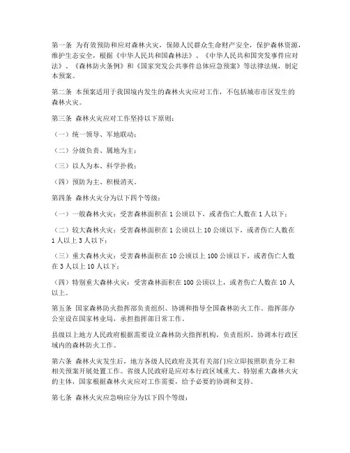 国家森林火灾应急预案法规