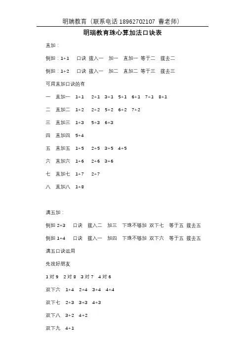 珠心算口诀