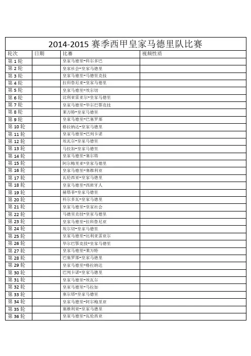 2014-2015赛季西甲皇家马德里队比赛