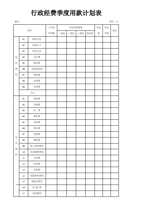 行政管理空白报表