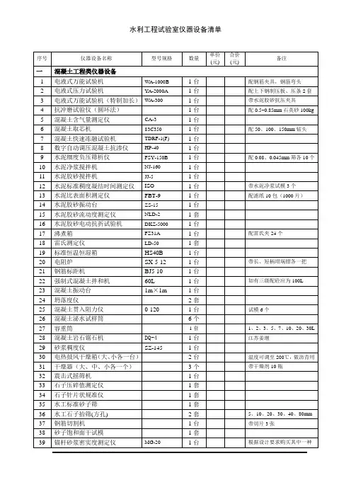 水利工程试验室仪器设备清单